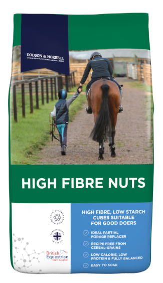 High Fibre Nuts - المكسرات عالية الألياف